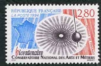 N°2904-1994-FRANCE-PENDULE DE FOUCAULT